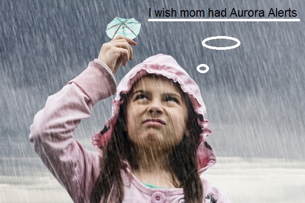 Aurora Weather Filter