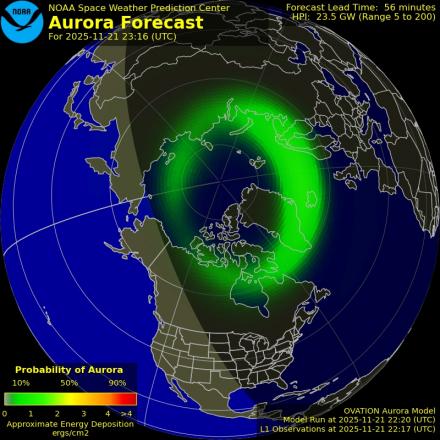 Ovation forecast model - Northern hemisphere