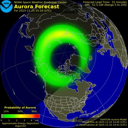 Ovation forecast model - Northern hemisphere