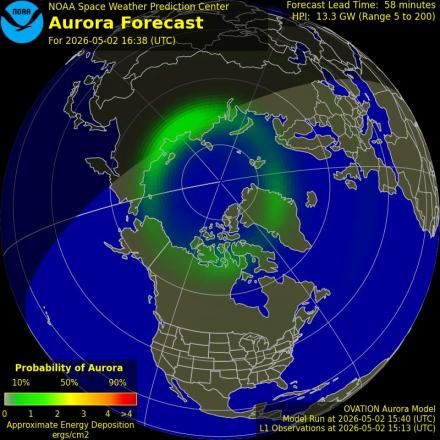 Ovation forecast model - Northern hemisphere